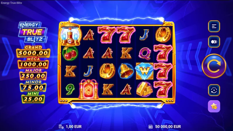 Energy True Blitz - leikjaskjár með 6x4 hjólum